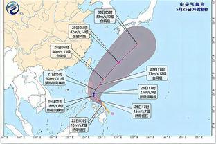 路易斯-迪亚斯全场数据：打进1球，3次过人全部成功